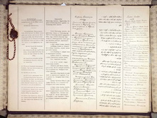 Ксерокопия первой страницы Брест-Литовского мирного договора между Советской Россией и Германией, Австро-Венгрией, Болгарией и Турцией, март 1918 года